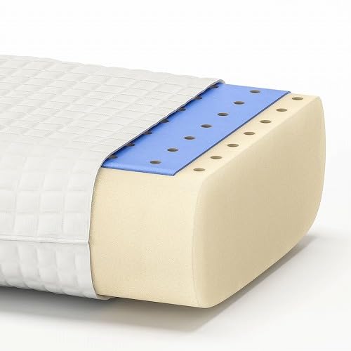 IKEA KLUBBSPORRE Ergonomic Pillow, 41x51 cm (704.502.59)