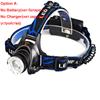 ZK20 Rechargeable Waterproof Headlamp Zoomable 3 Modes LED Headlight Head Lamp Work LED Helmet Head Light Torch Flashlight