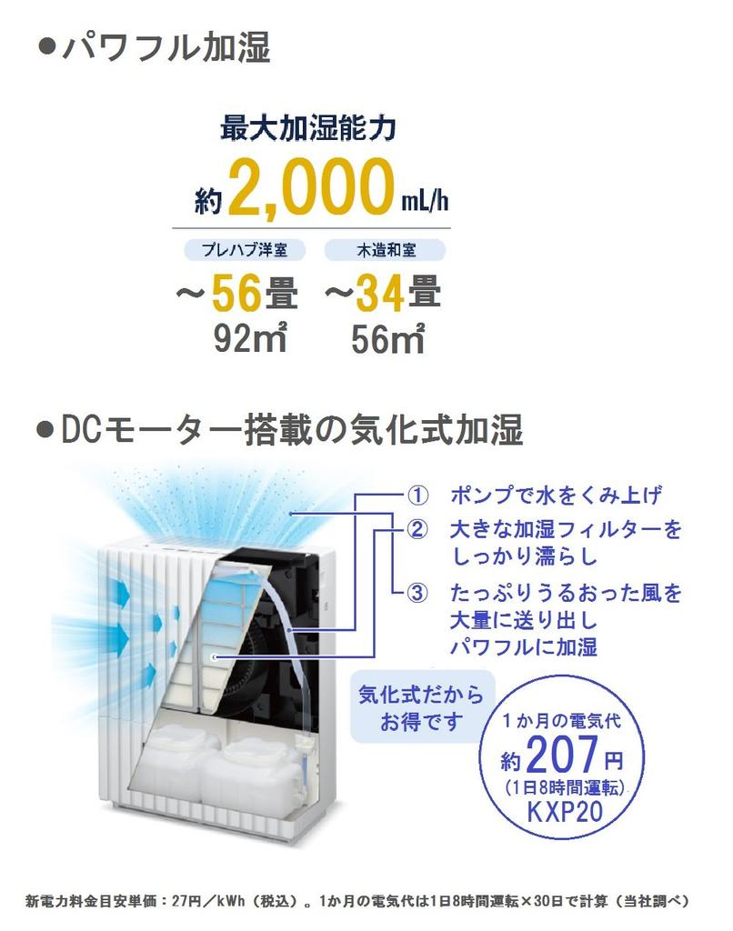 Panasonic Humidifier Evaporative Type Nanoe Equipped Tatami White ~56 FE-KXP20-W