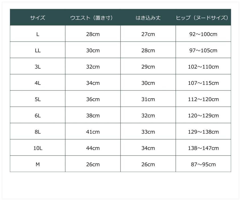 Nissen Cotton Blend Stretch Heather and Size 4L Boy-Length Shorts, Anti-Chafing, Deep-Length Shorts, 4-Pack, Lavender, Gray, Navy, Black,