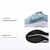 Quest 5 Light Armory Blue Green Strike Star Blue Black Men Sneakers DD0204-402
