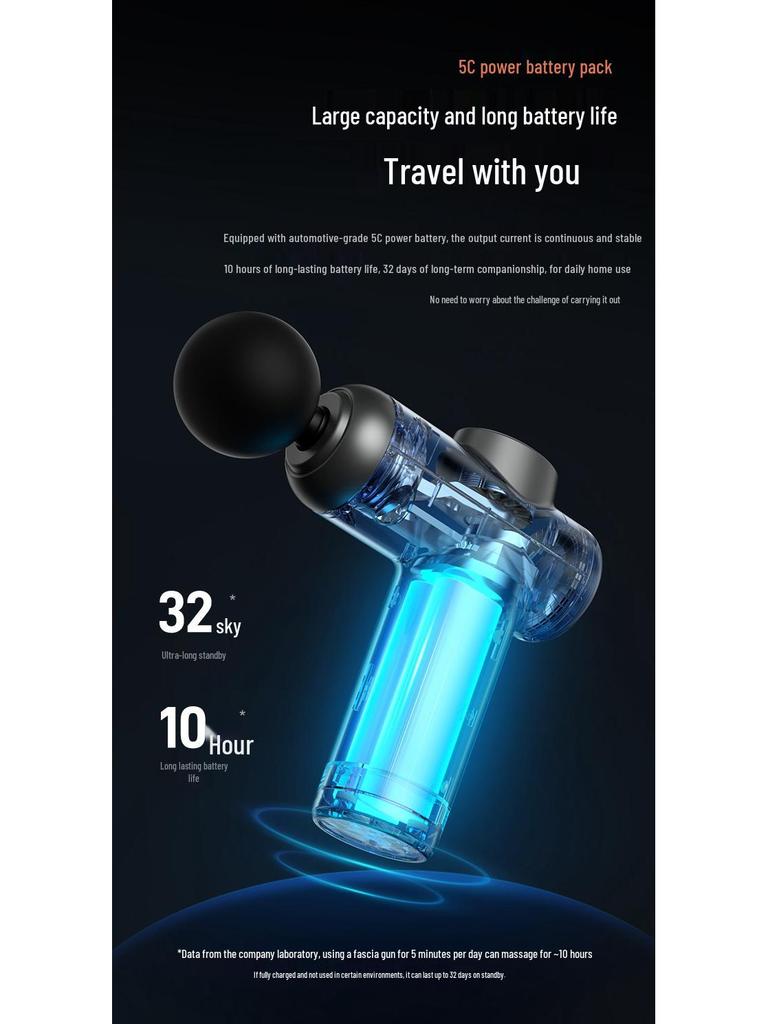 Konka Mini Electric Muscle Massager for Neck and Home Use