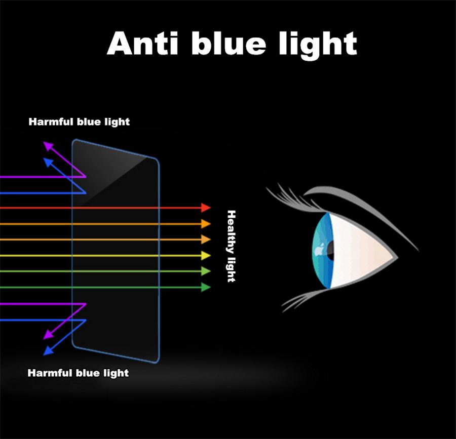 10.1" Tempered Glass Screen Protector Film For Car Radio GPS Stereo DVD Player