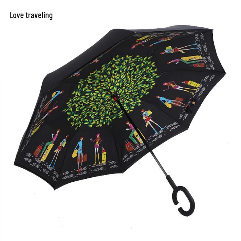 Nanqiao Creative Inverted C-Handle Umbrella
