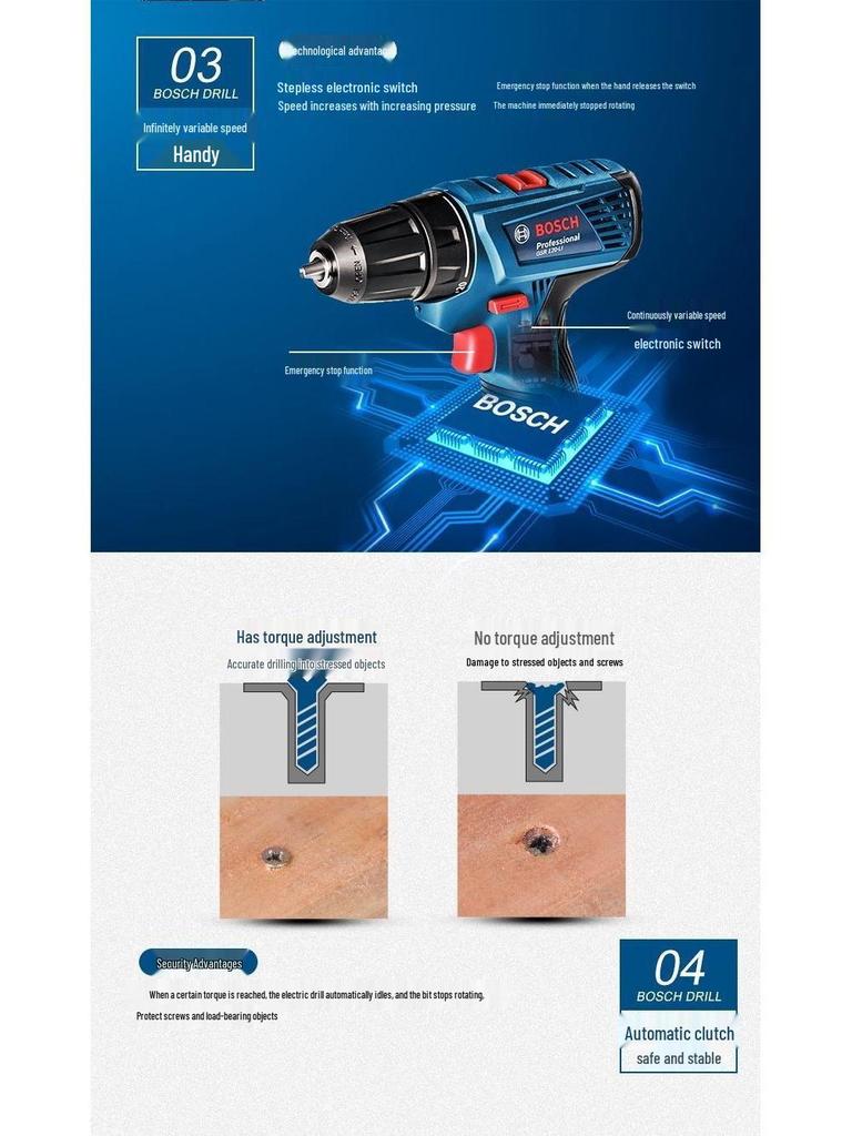 Bosch 12V Cordless Drill & Electric Screwdriver GSR120-LI