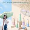 Ultraviolet Protection Pocket Parasol Folding Sun Shade Umbrella Portable Sun Umbrella Outdoor