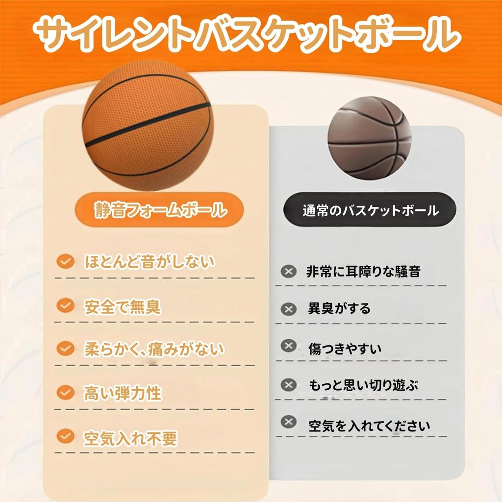 AnJieYa 2026 Heavyweight Size 5 Silent Ball, Sponge Ball, Soft Mini Basketball, IndoorOutdoor Use, Beginner, Night Practice (Size 5: 21cm Diameter)