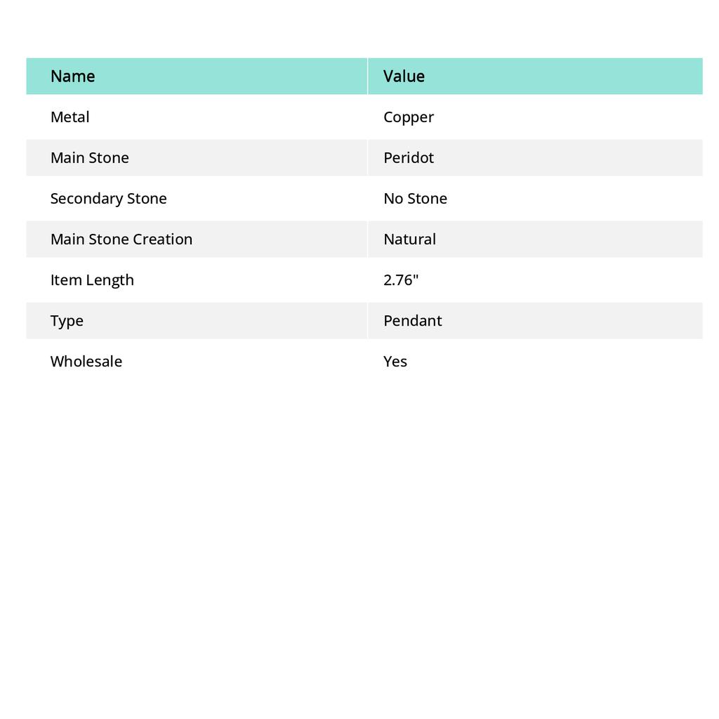 Perydot Ręcznie Robiony Miedziany Oplot Biżuteria Wisiorek 2,76" O3B73