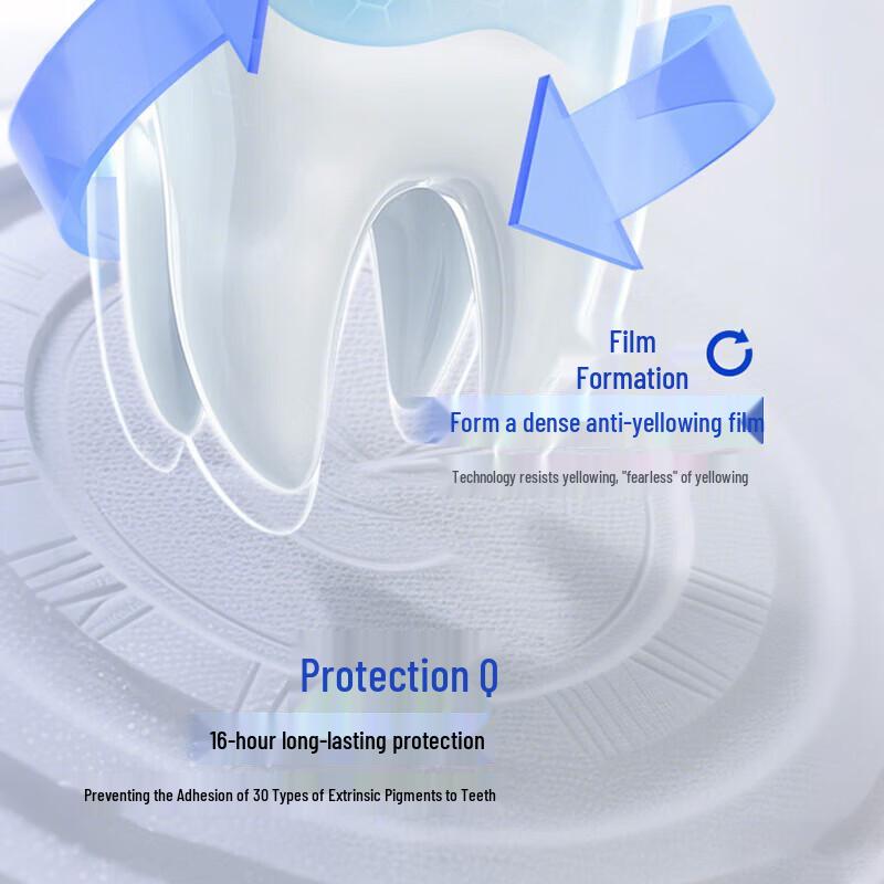 Shuke Smart Sensing Whitening Toothpaste (Valley Orchid)