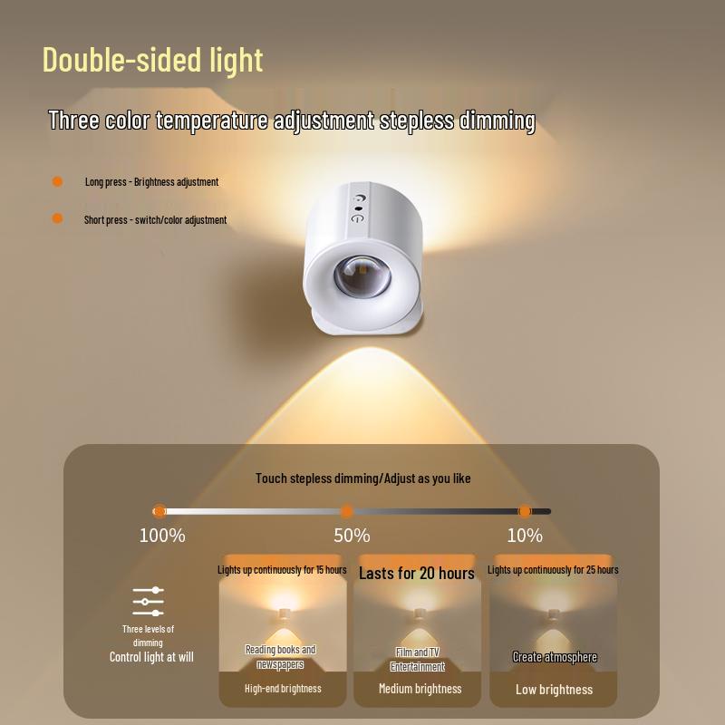 Wireless Magnetic Charging Wall Light - Punch-Free Installation for Bedroom, Corridor, or Picture Lighting