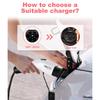 JDMEX 32A 7KW GBT EV Portable Charger 3.5KW 16A 1Phase GBT EVSE Charging Box Type2 11KW 16A 3Phase Car Charger for Electric Car
