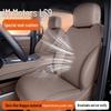 Accesorii pentru interiorul mașinii – Huse pentru scaune auto