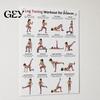 Quick Start Fitness Guide 3Pcs Women's Workout Poster Set, Strength Training for Arms Legs Targeted Muscle Hips, Exercise Chart Home Gym, Wall