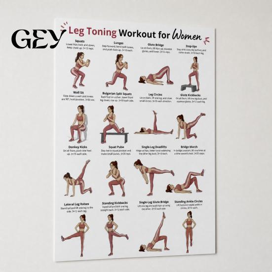 Quick Start Fitness Guide 3Pcs Women's Workout Poster Set, Strength Training for Arms Legs Targeted Muscle Hips, Exercise Chart Home Gym, Wall