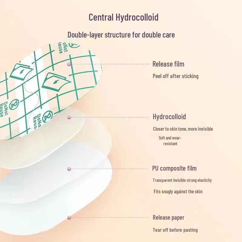 Haishi Hainuo Hydrocolloid Anti-Blister Heel Patches