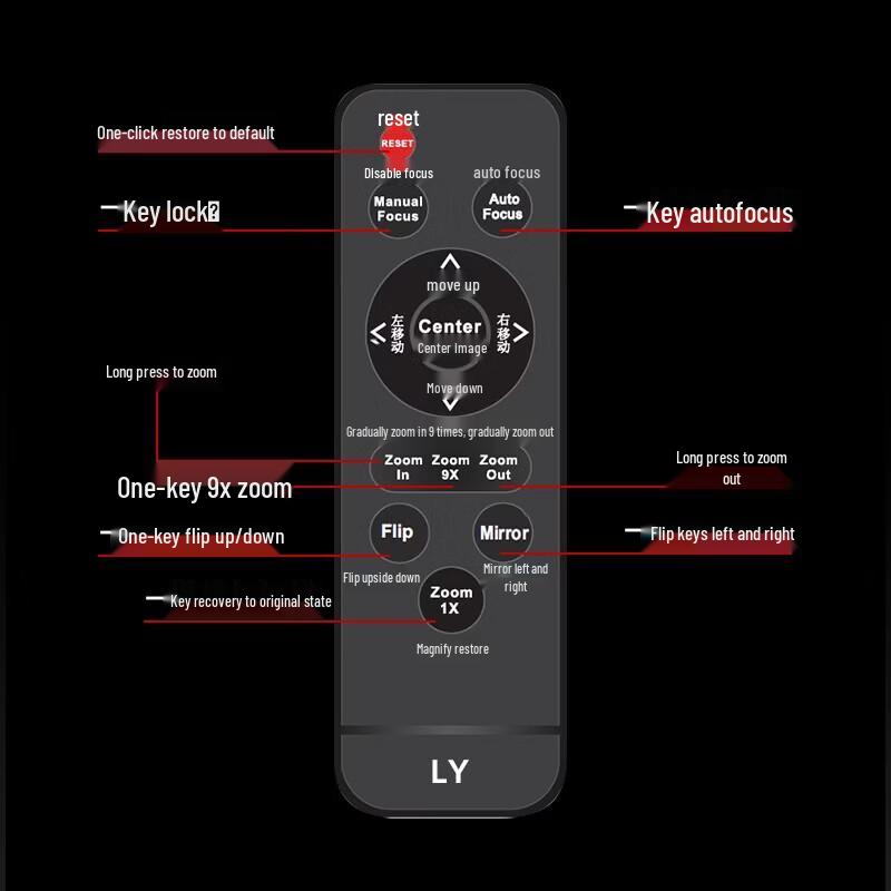 HuiBoShi T80S 4K Live Streaming Camera