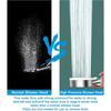 High Pressure Shower Head Showerheads with Hose Water Saving One-Key Stop Spray Nozzle Bathroom Accessories 5 Modes Adjustable