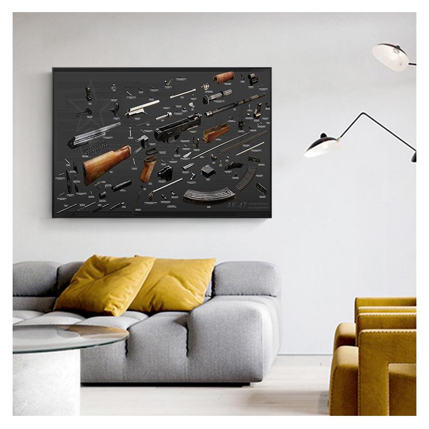 Chart Canvas Prints Modern Painting Posters Wall Art Pictures For Living Room Decoration No Frame AK47 RPG Pistol Russian Weapon
