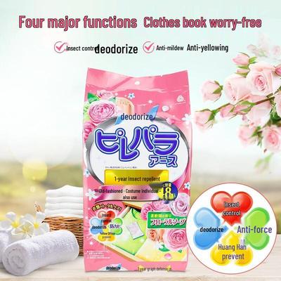 Household Cleaning & Protection Products – Air Fresheners