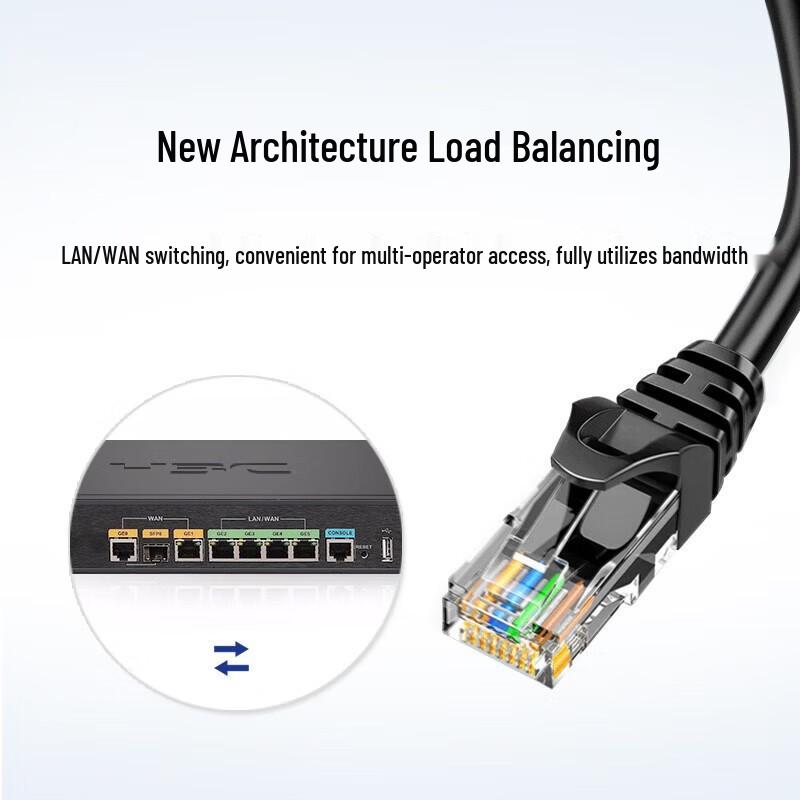 H3C MER5200 Gigabit Enterprise Wired Router (CN Version)