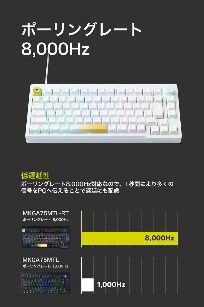 Princeton ULTRA PLUS UP Trigger Compatible Gaming Rapid Original Magnetic SOCD CNC Full RGB White Keyboard, White, Trigger, 75% Accuracy, Switches,