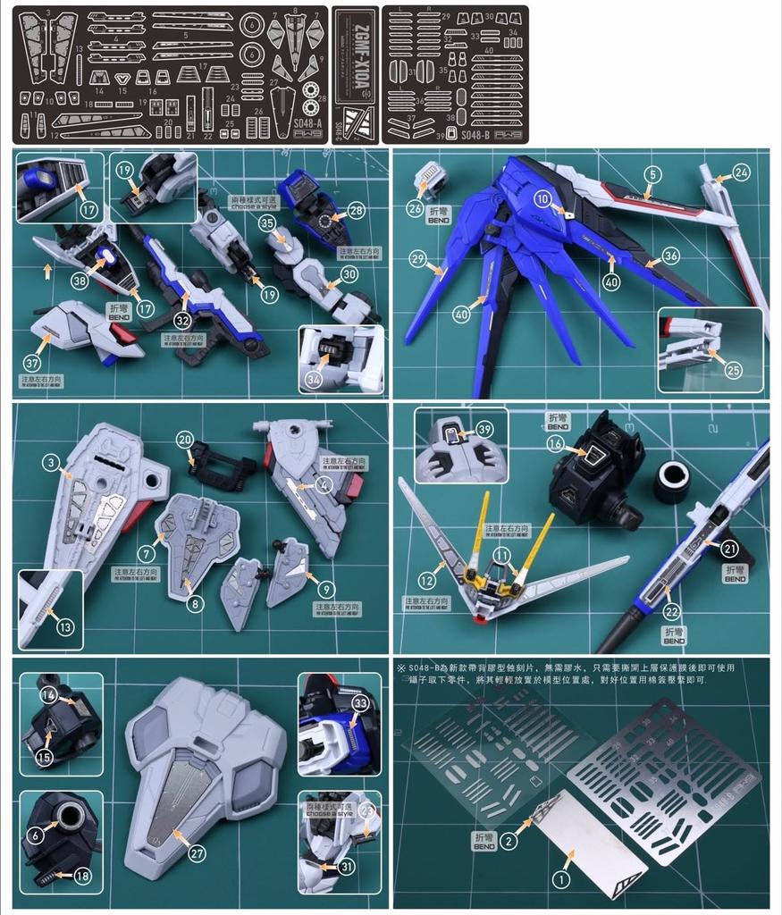 MGSD Freedom Gundam Custom Detail Up Kit, High-Quality Stainless Steel Parts with Water-Transfer Decals [Parallel Import]