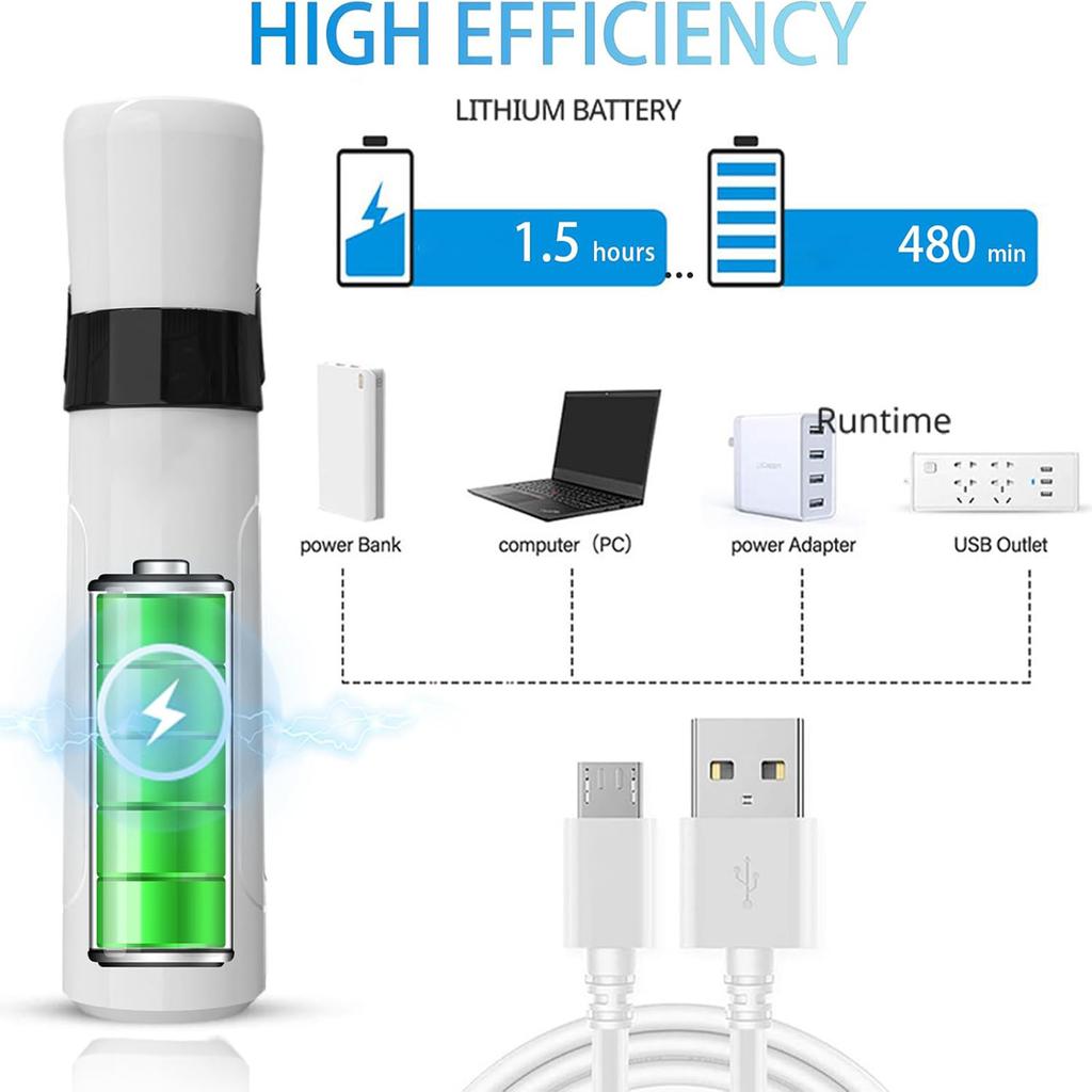 2 Speed Electric Pet Nail Grinder Safe USB Rechargeable Dog Cats Nail Trimmer Low Noise Clipper For Small To Large Pet
