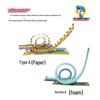 STEM Roller Coaster Experiment Kit for 3rd Graders - Magnetic Physics Toy