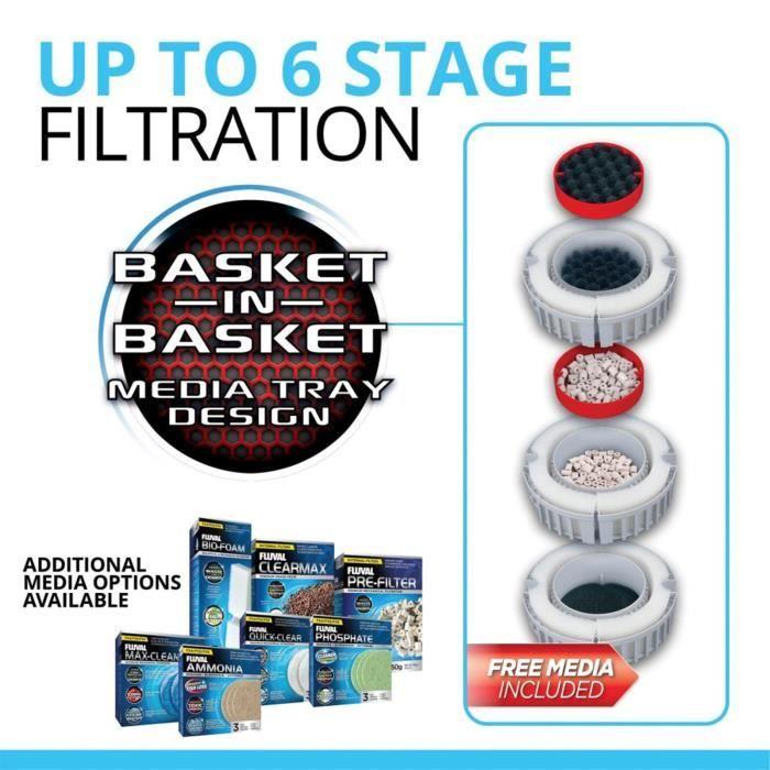 FLUVAL Filtre Extérieur FX6 2130L/h - Pour Aquarium