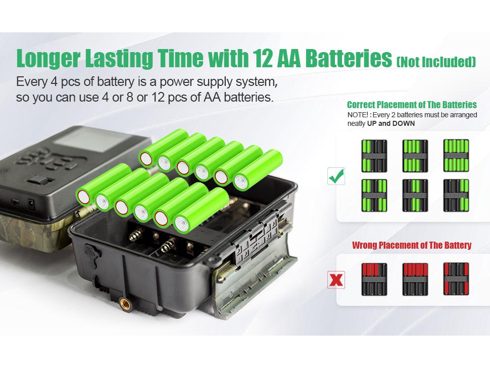 4G Infrarot Wildkamera - Wasserdicht, App-Verbindung, Echtzeit-Anzeige