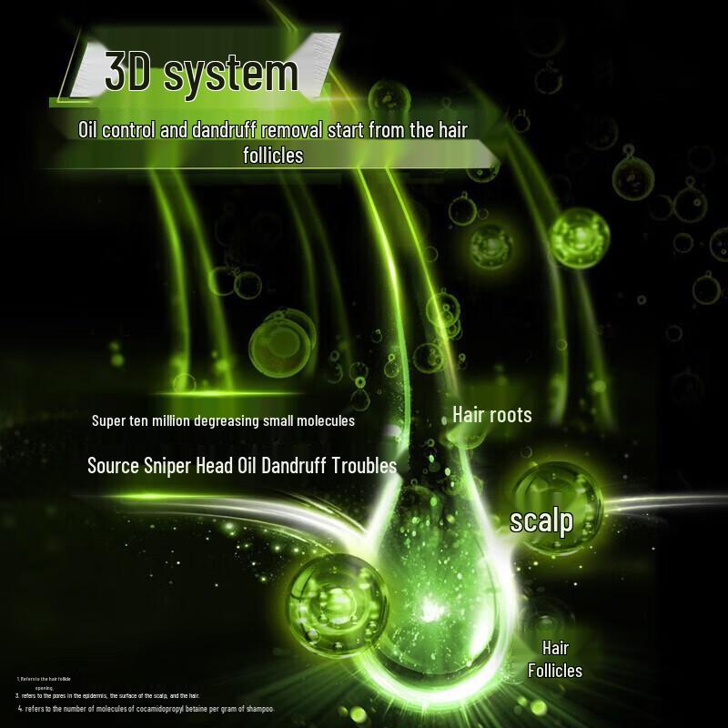 Clear Men Lime Mint Menthol Anti-Dandruff Shampoo 900g