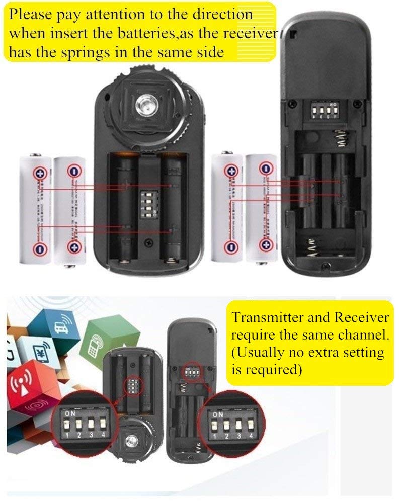 Pixel Wireless Remote Control Shutter Release Switch for Nikon D3X RW-221/DC0 Z8, Z9, D3, D4, D5, D6, D800, D850, D810, D700, D500, D300, D200, F6,
