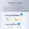 H3C Whole Home WiFi 7 Mesh System (CN Version)