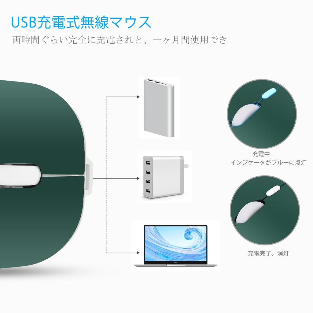 Rechargeable Bluetooth Wireless Mouse with 3DPI Optical High Compatible with and PC Thin, Quiet, 2.4GHz Operation, Modes, Control, Precision,