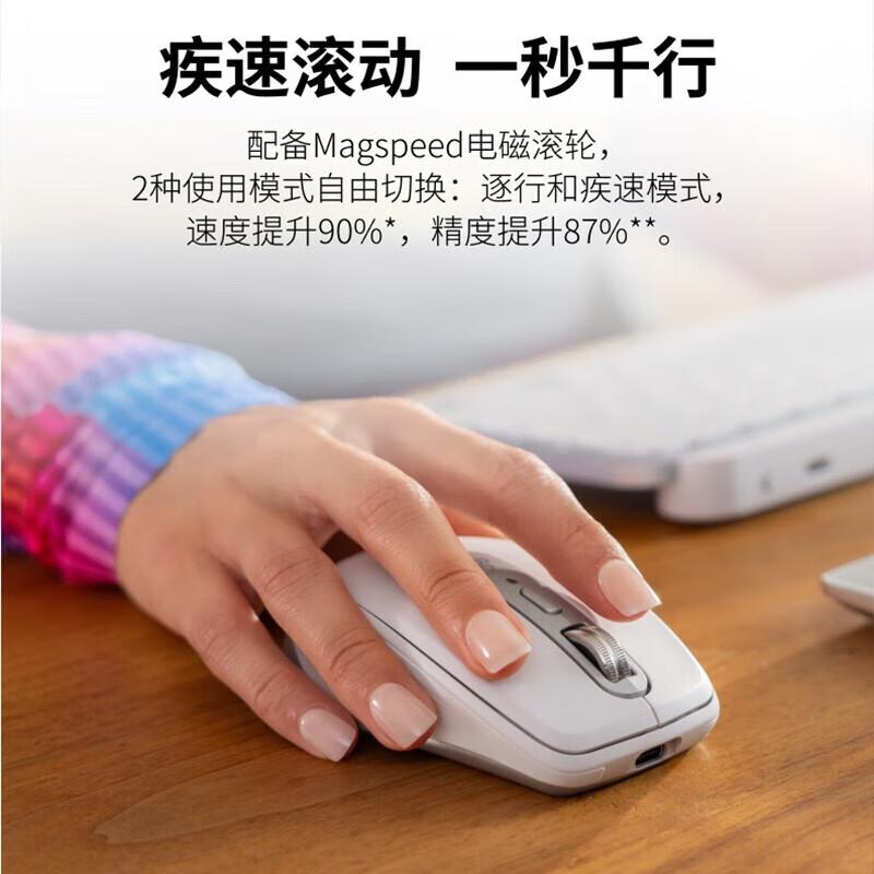 

Logitech MX Anywhere 3S Wireless Bluetooth Mouse