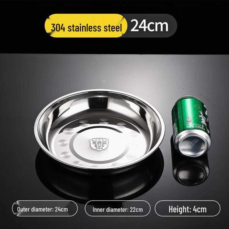 Stainless Steel Round Dinner Plates Set