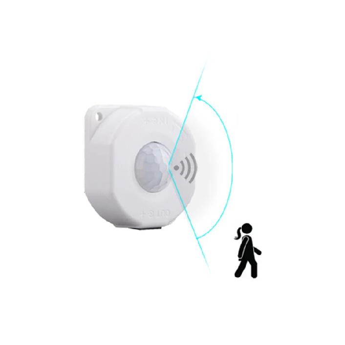 Single Double Human Sensing Light Tape Set Motion Activate Under Bed Stairs Corner Passageway Lighting Automatically Turn on off