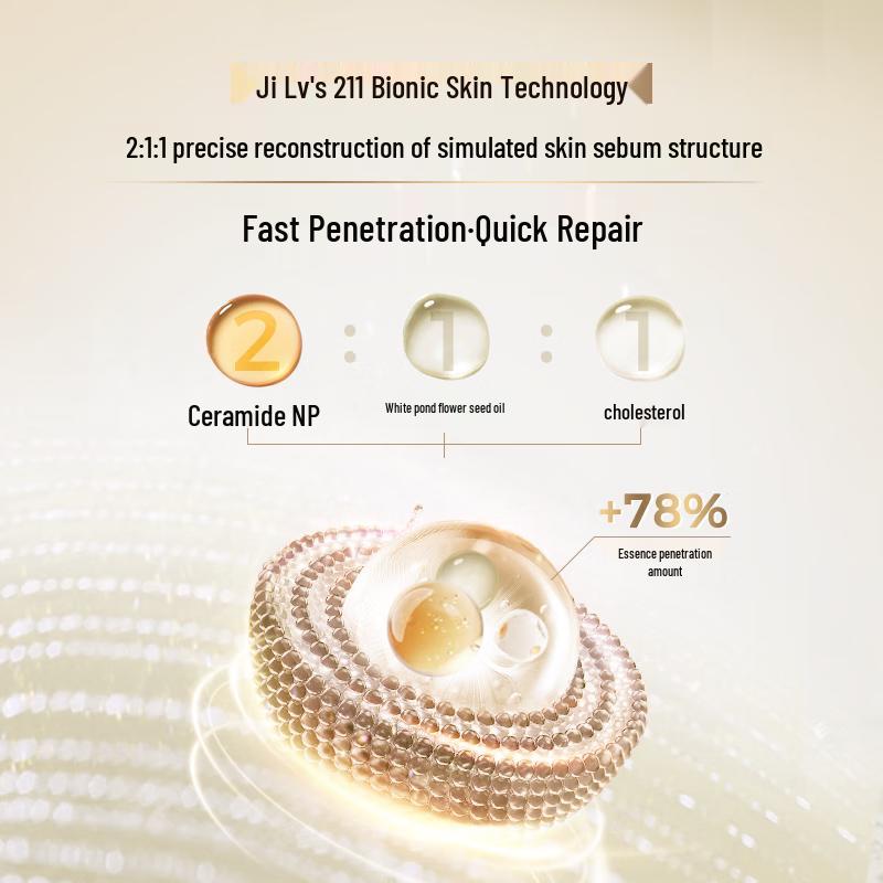 Skin Lane Advanced Facial Mask Series