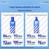 HAIYANGZHIZUN Blue Algae Oil Control 3-Piece Skincare Set