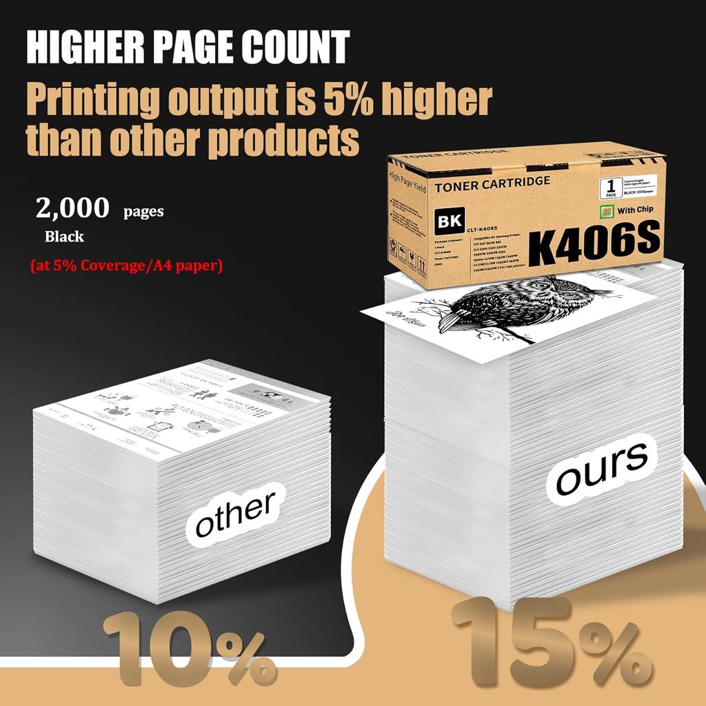 1 Packung CLT-K406S Schwarze Tonerkartusche, Kompatibel für Samsung CLT-K406S CLT-K406S Toner Ersatz für CLP-365 365W 360 Xpress C410W C460W C460FW