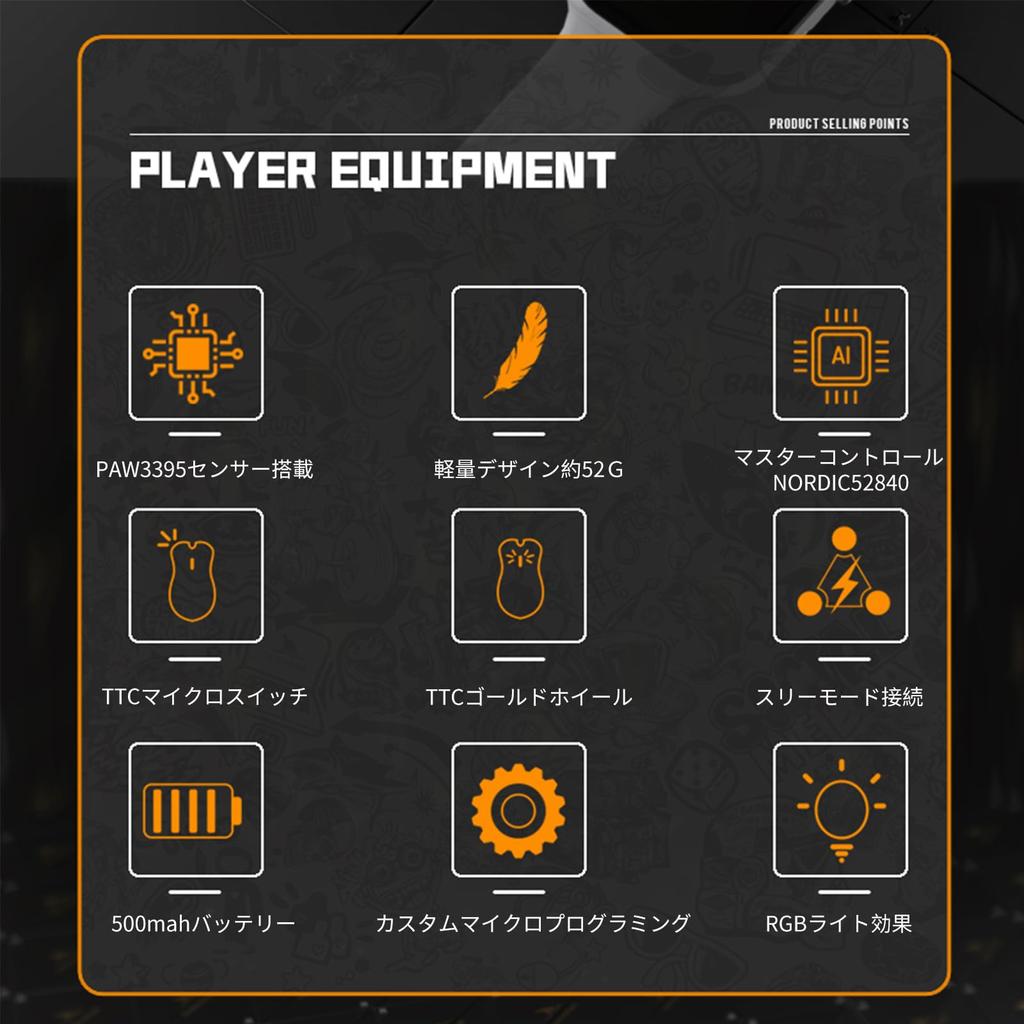 HOGREL Wireless Gaming Mouse PAW3395 with Optical 26000 DPI Custom for Laptops and Ideal for Gamers M3-PRO 1K/2K/4K Sensor, Adjustable,