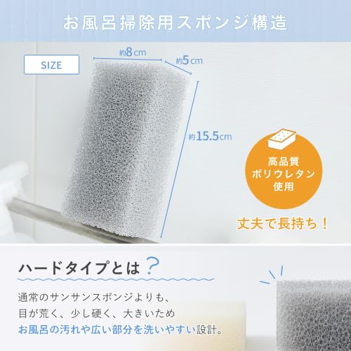 Sansan Bath Sponge, 2-Piece Set, Non-Abrasive, Amazing Drainage & Foaming, Durable and Long-Lasting, Compressed Package, Silky Gray
