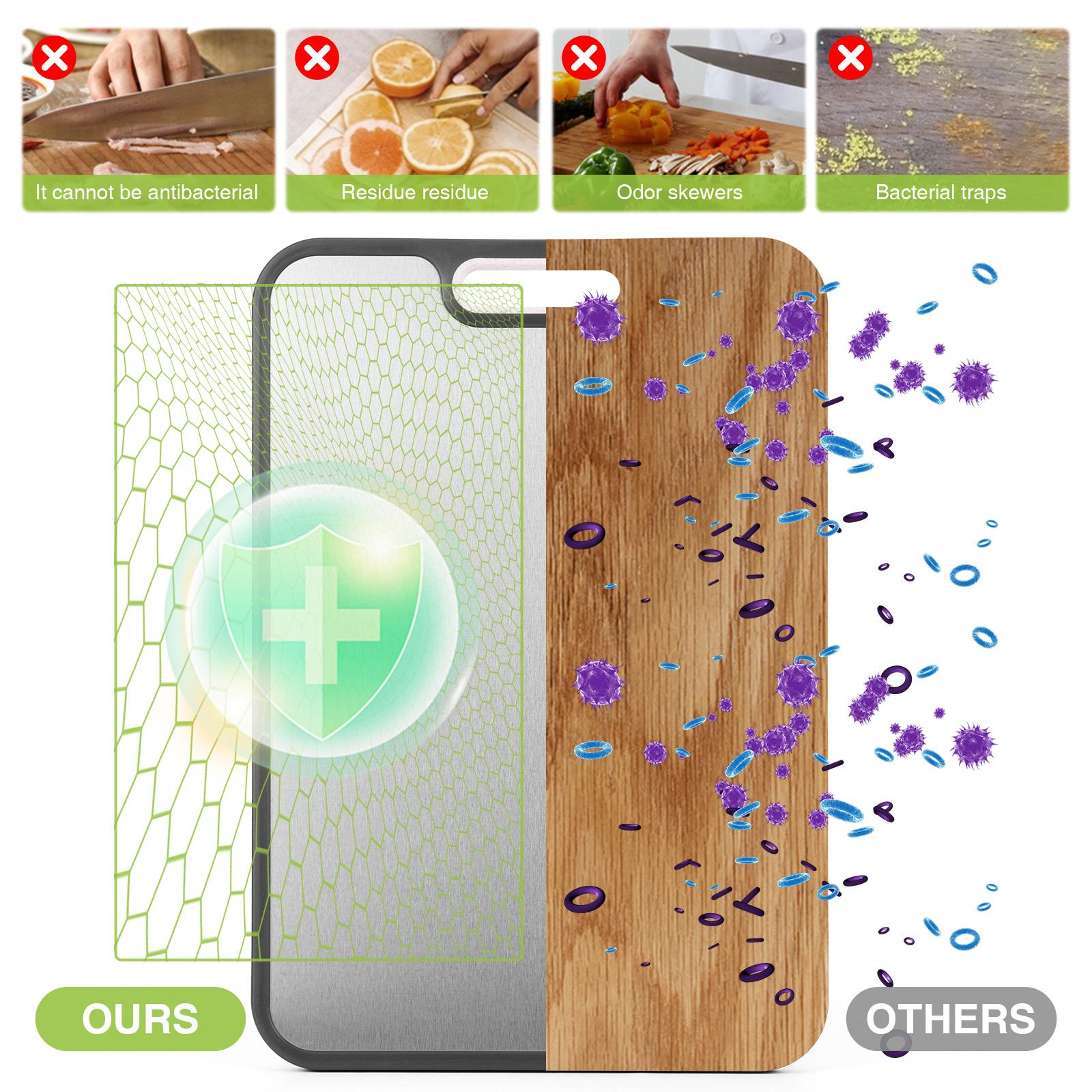 

Rounded Edge Cutting Board Reusable Double Sided Steel Cutting Board Thicken Large Meat Chopping Board for Fruit Vegetables Meat United States