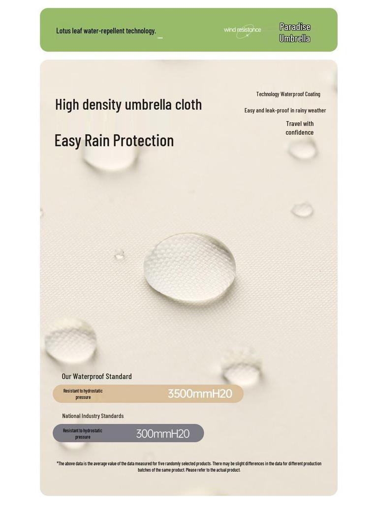 Paradise Umbrella UV Protection Women's Cartoon Sunshade: Lightweight, Portable Black Glue Folding Umbrella for Rain or Shine