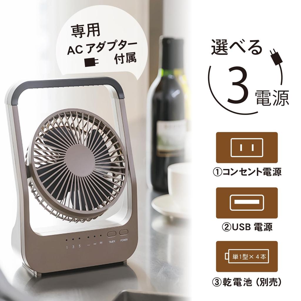 2025 Topland Home Outdoor Table USB AC Outlet Adapter Battery Official Store Exclusive Color [Latest model] & Fan, Small, Type-C, Included, Quiet,