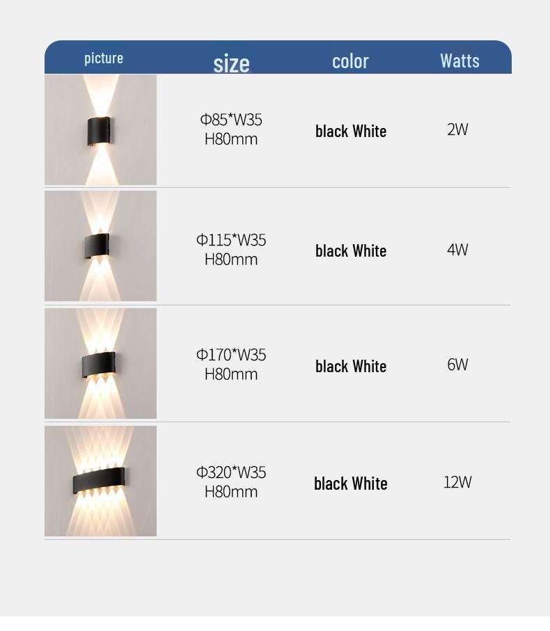 Waterproof Outdoor Wall Light: Courtyard, Hotel, Staircase & Corridor