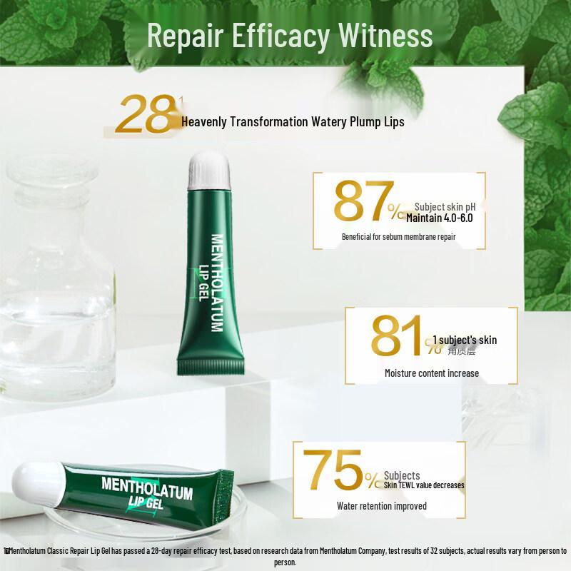 Mentholatum Deep Repair Classic Mint Lip Gel