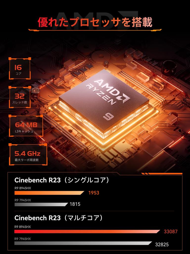Placa Base MINISFORUM BD895i SE con AMD Ryzen 9 8945HX DDR5 96GB 16 PCIe PCI Express x 2 NVMe HDMI DP y Soporte Mini-ITX, 5.0 1, SSDs, 2.1, 1.4,