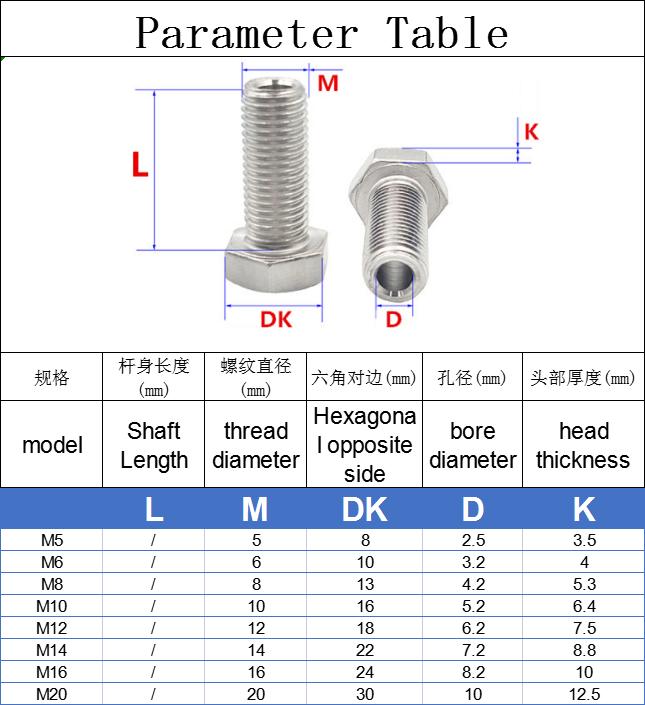 304 Stainless Steel Through Hole Hollow Screw M4 M6 M8 M10 M12 M14 M16 M20 Outer Hexagonal Bolt Mask Machine Thread Fastener