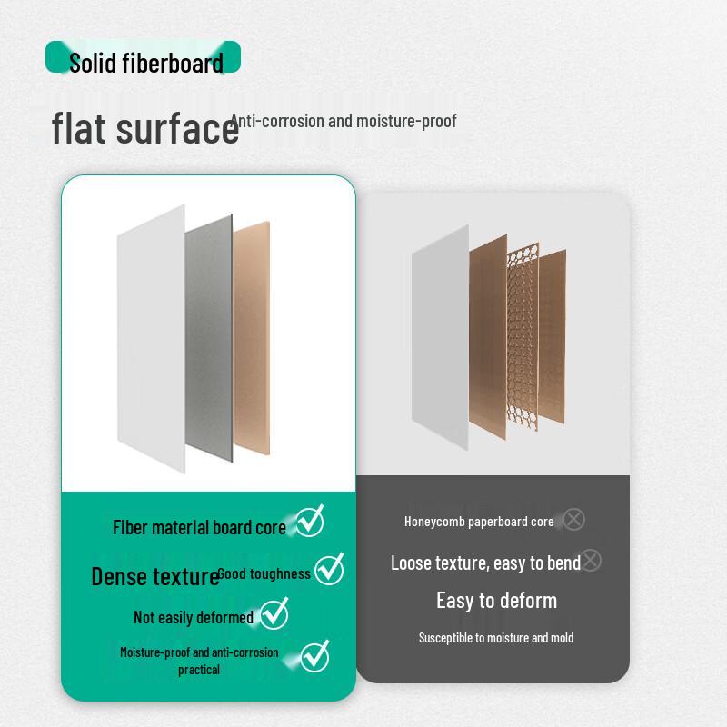 Deli Magnetic Easel Whiteboard 60x90cm